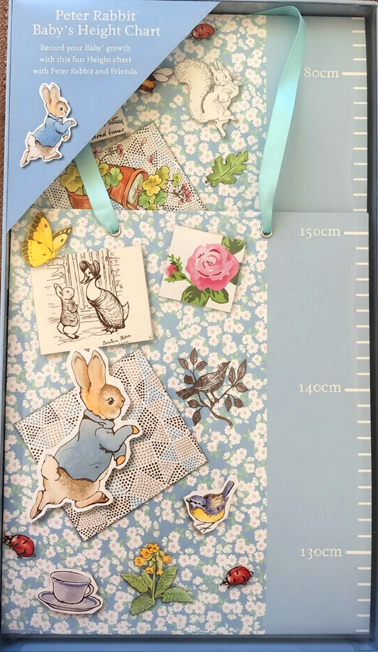 Height Chart - Peter Rabbit Pin Up