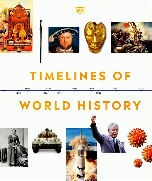 Timelines Of World History