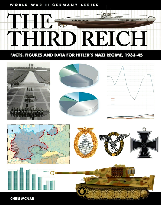 The Third Reich: Facts, Figures and Data for Hitler's Nazi Regime, 1933–45 (WWII Germany)