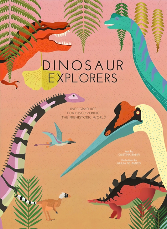 Infographics - Dinosaur Explorers