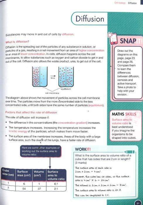 Gcse 9-1 Biology Aqa Revision Guide