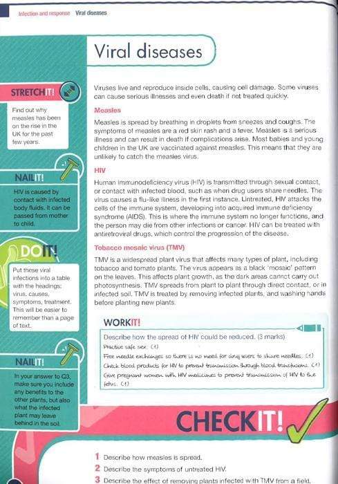 Gcse 9-1 Biology Aqa Revision Guide