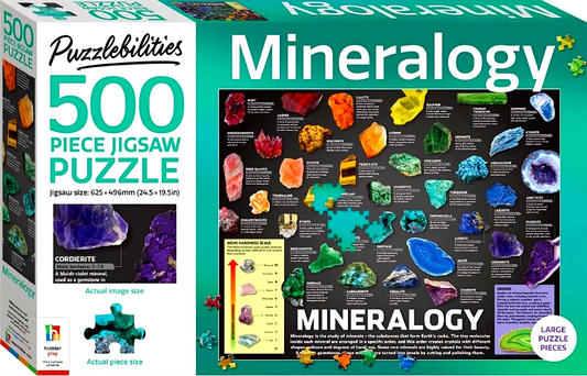 Puzzlebilities Mineralogy