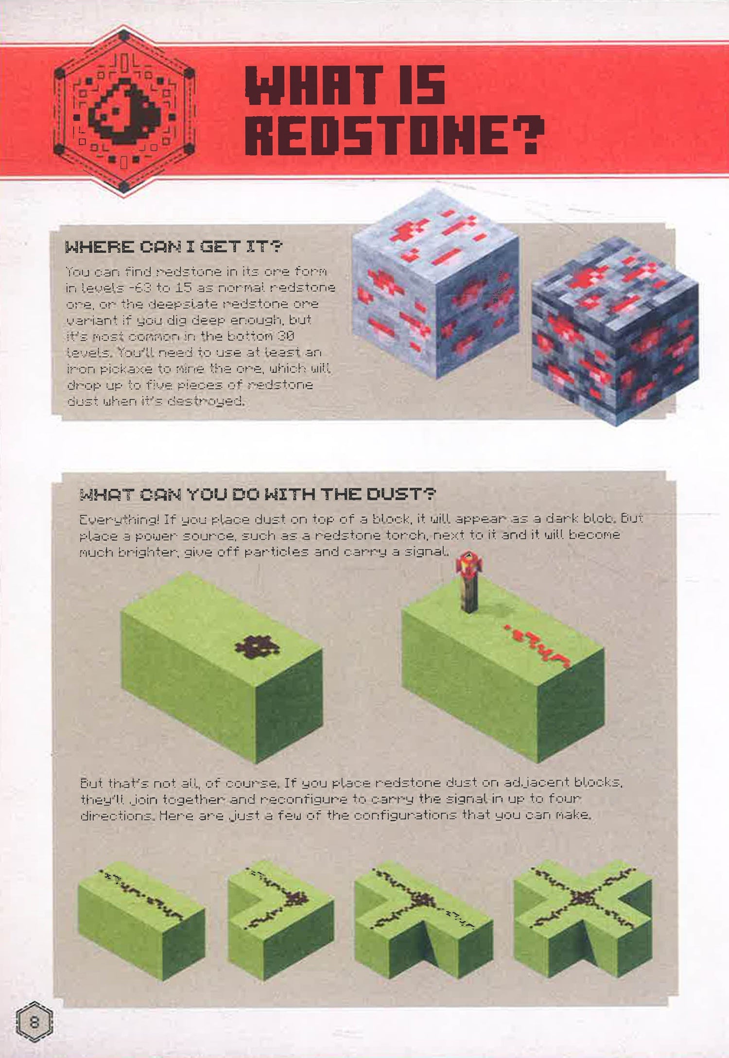 Redstone Book All New Official Minecraft Redstone Handbook – BookXcess