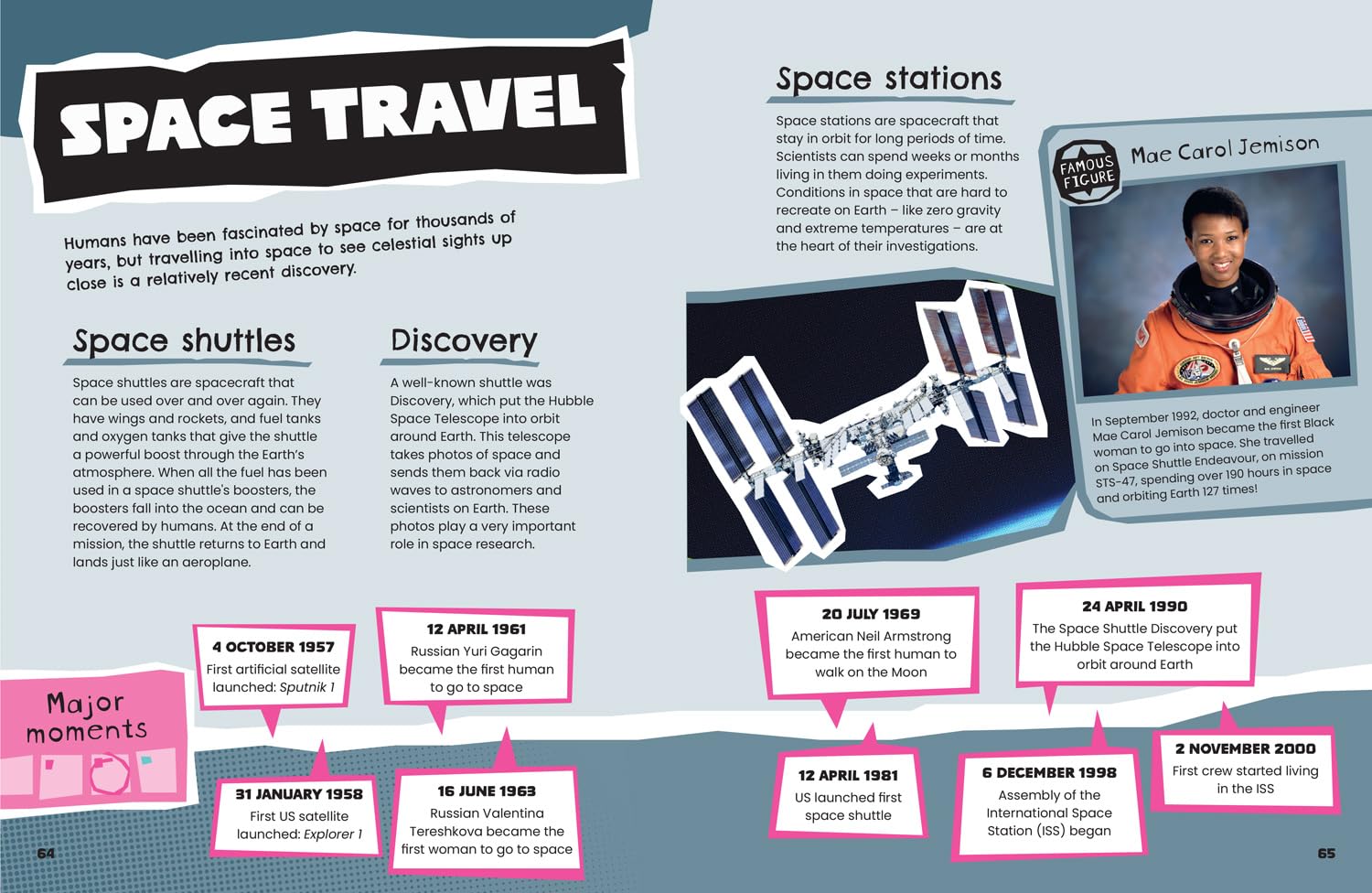 All About - Space by Collins Kids – book cover