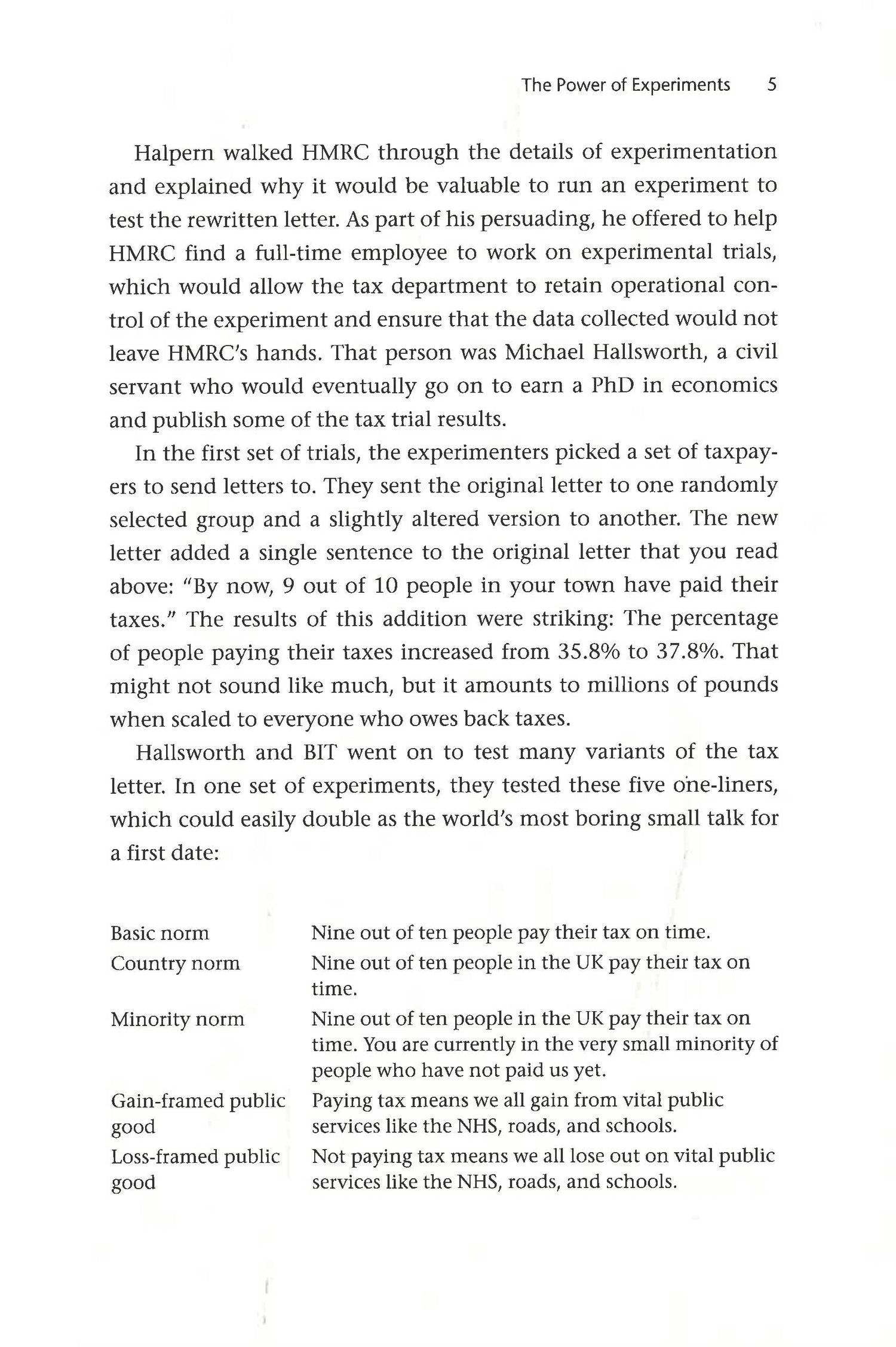 The Power of Experiments: Decision Making in a Data-Driven World ...