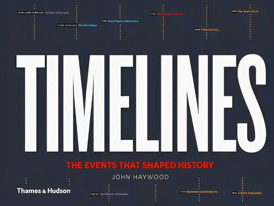 Timelines - The Events That Shaped History