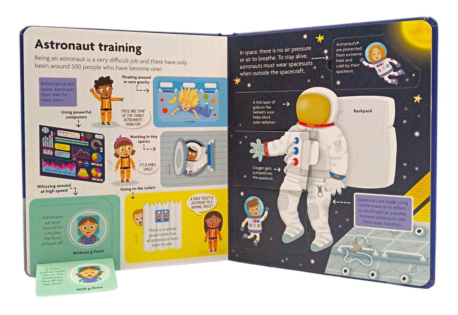 Little Olive: Funfacts - Lift The Flap Board Book - Explore The Solar System by Little Olive – book cover