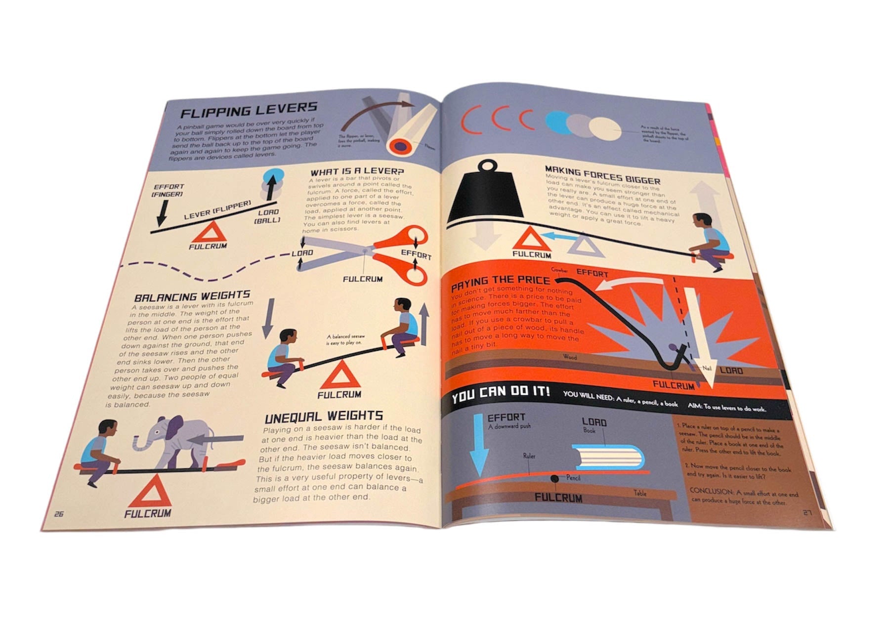 Pinball Method Science Visual Build Your Own Pinball Machine Pinball Science – BookXcess