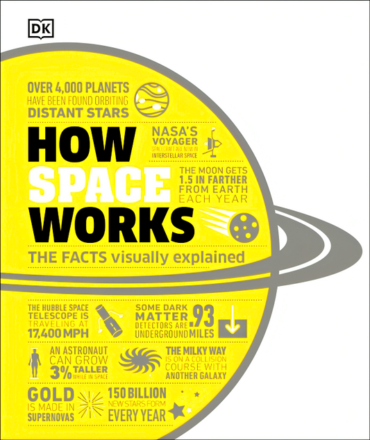 How Space Works: The Facts Visually Explained