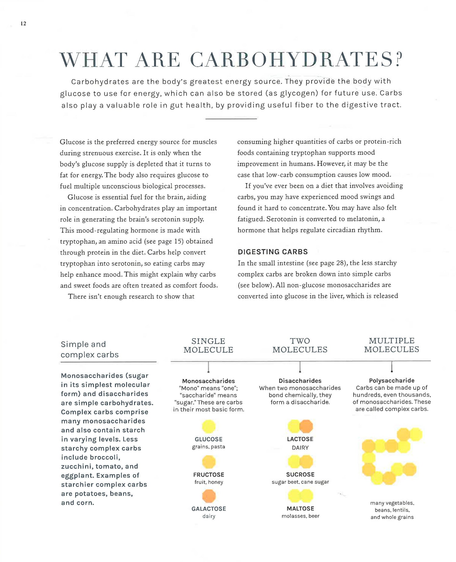 Science Notes Diets The Science of Nutrition – BookXcess