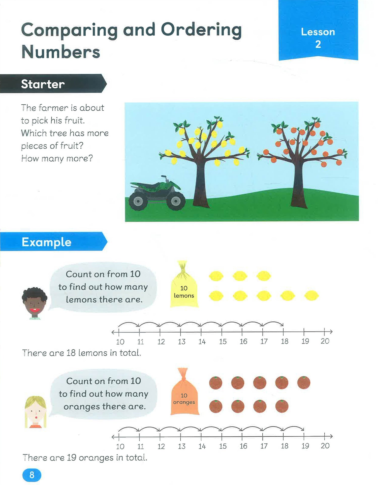 Dk Math No Problem Math - No Problem! Numbers 1 To 100, Kindergarten Ages 5 To 6 – BookXcess