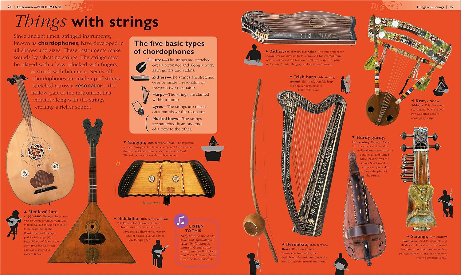 Chiidren's Book Of Music by Dk – book cover