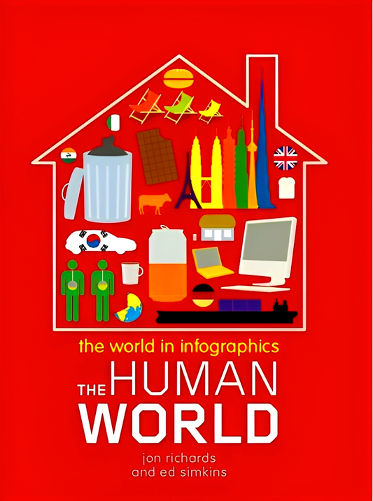 World In Inforgraphics: Human World