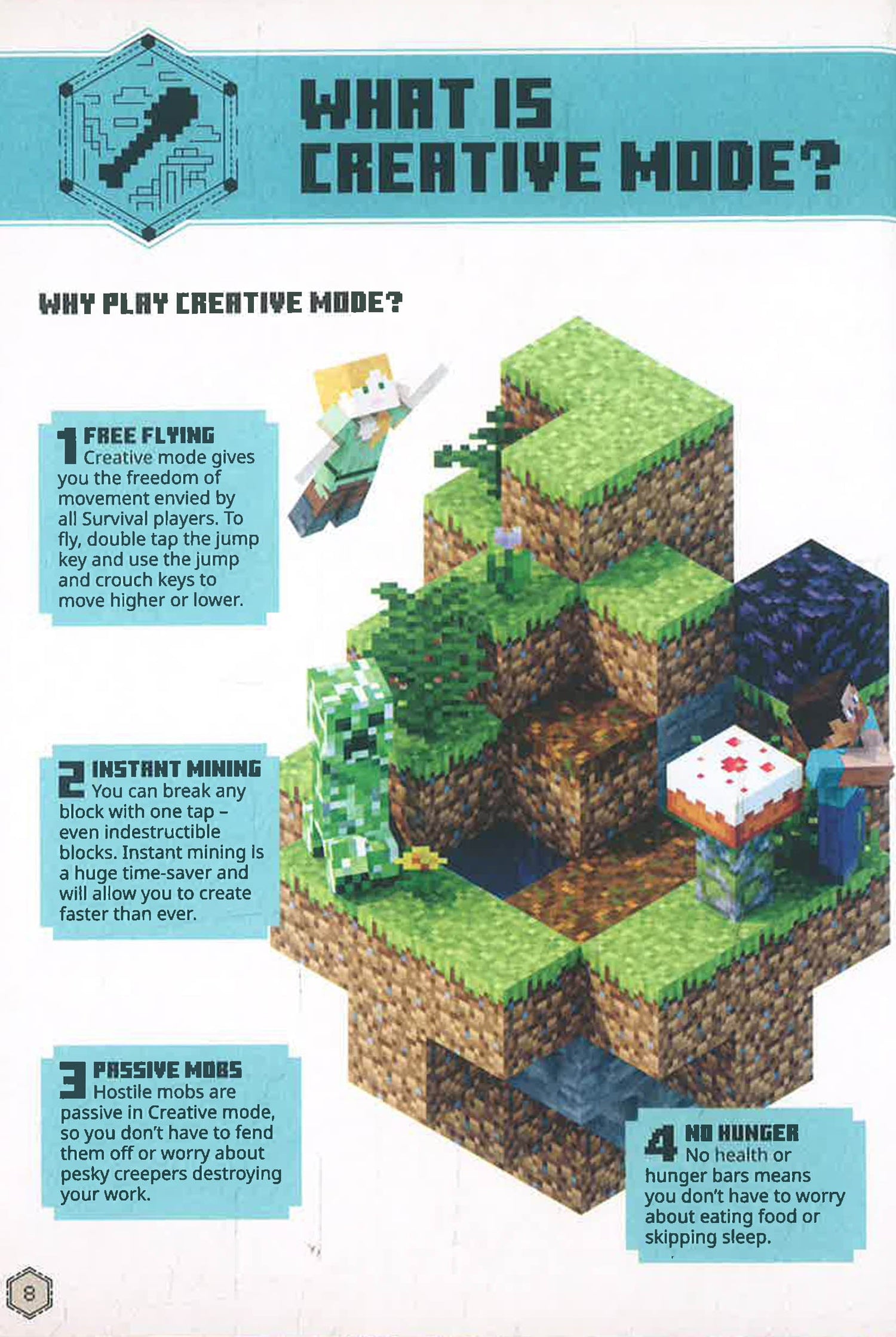 Minecraft Creative Tutorial Keys All New Official Minecraft Creative Handbook – BookXcess