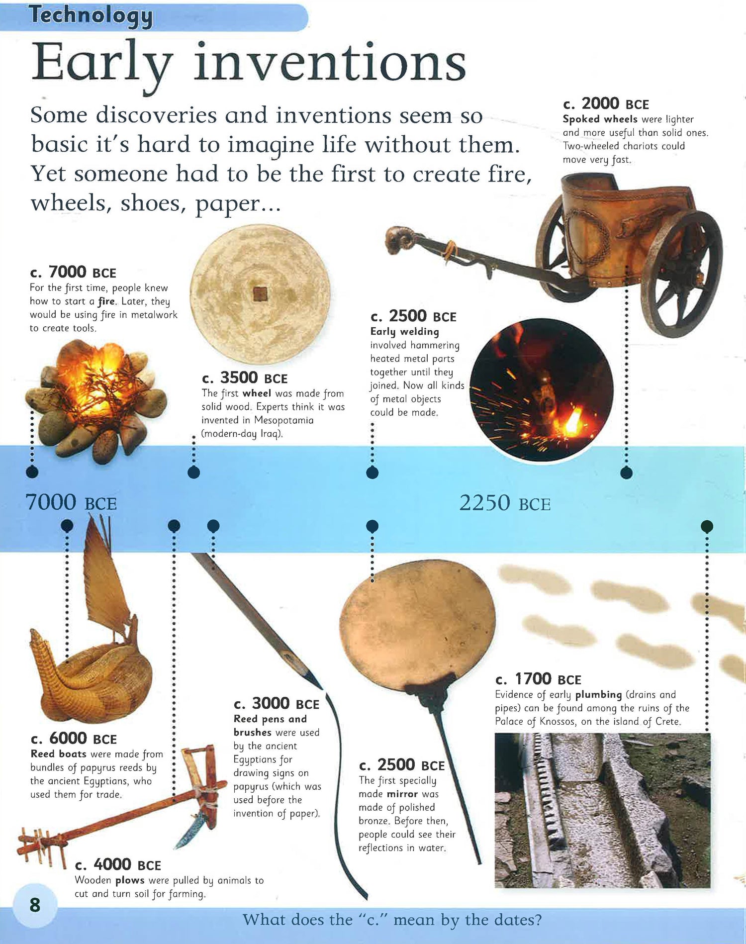 First Manufacturing Object First How Things Work Encyclopedia: A First Reference Guide for Inquis ...