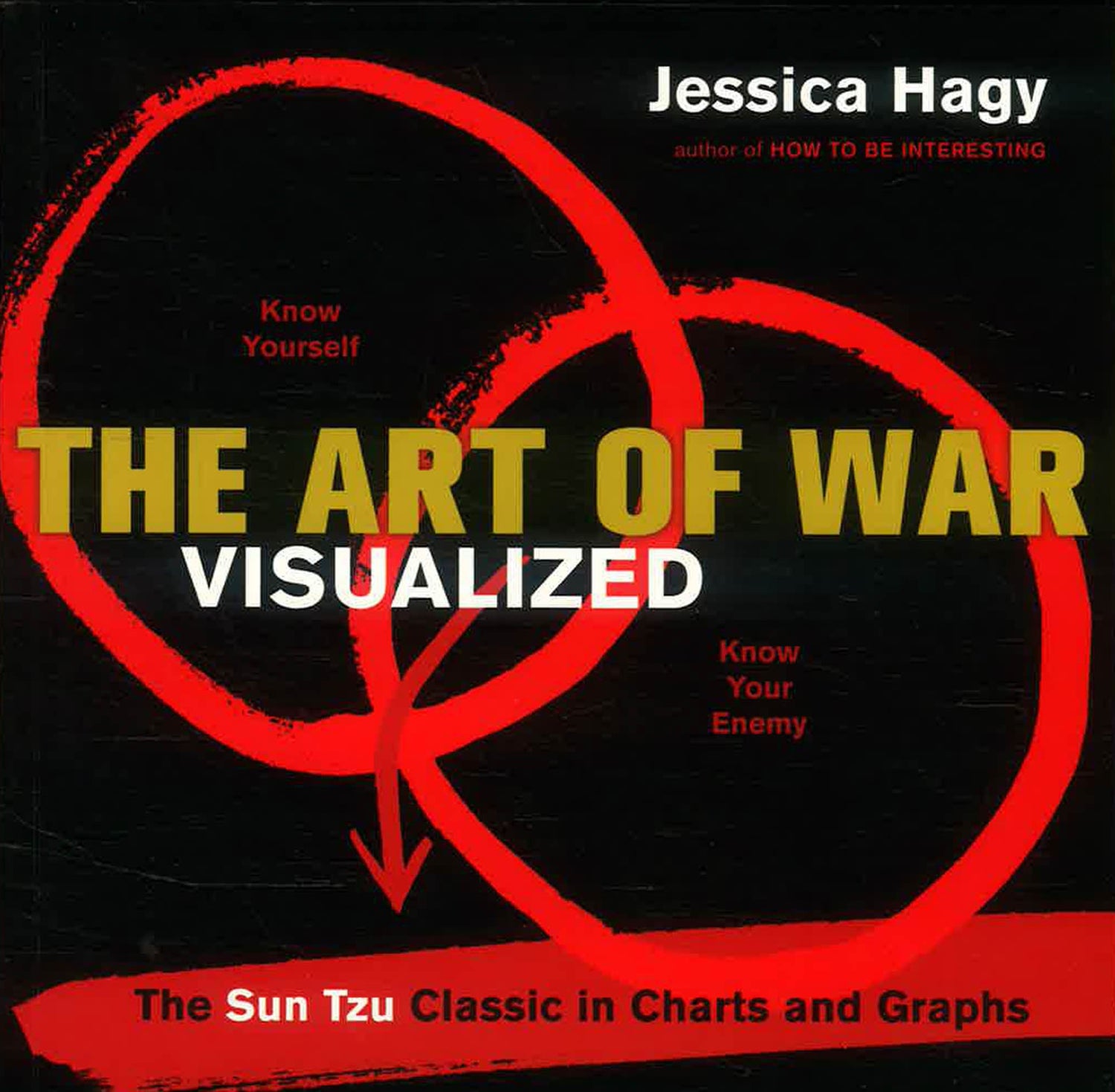 The Art Of War Visualized by Jessica Hagy – book cover