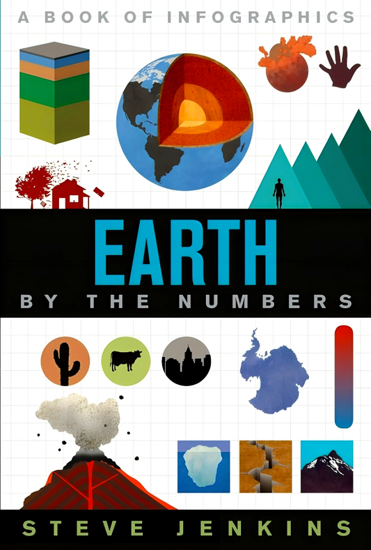 Earth (By The Numbers)