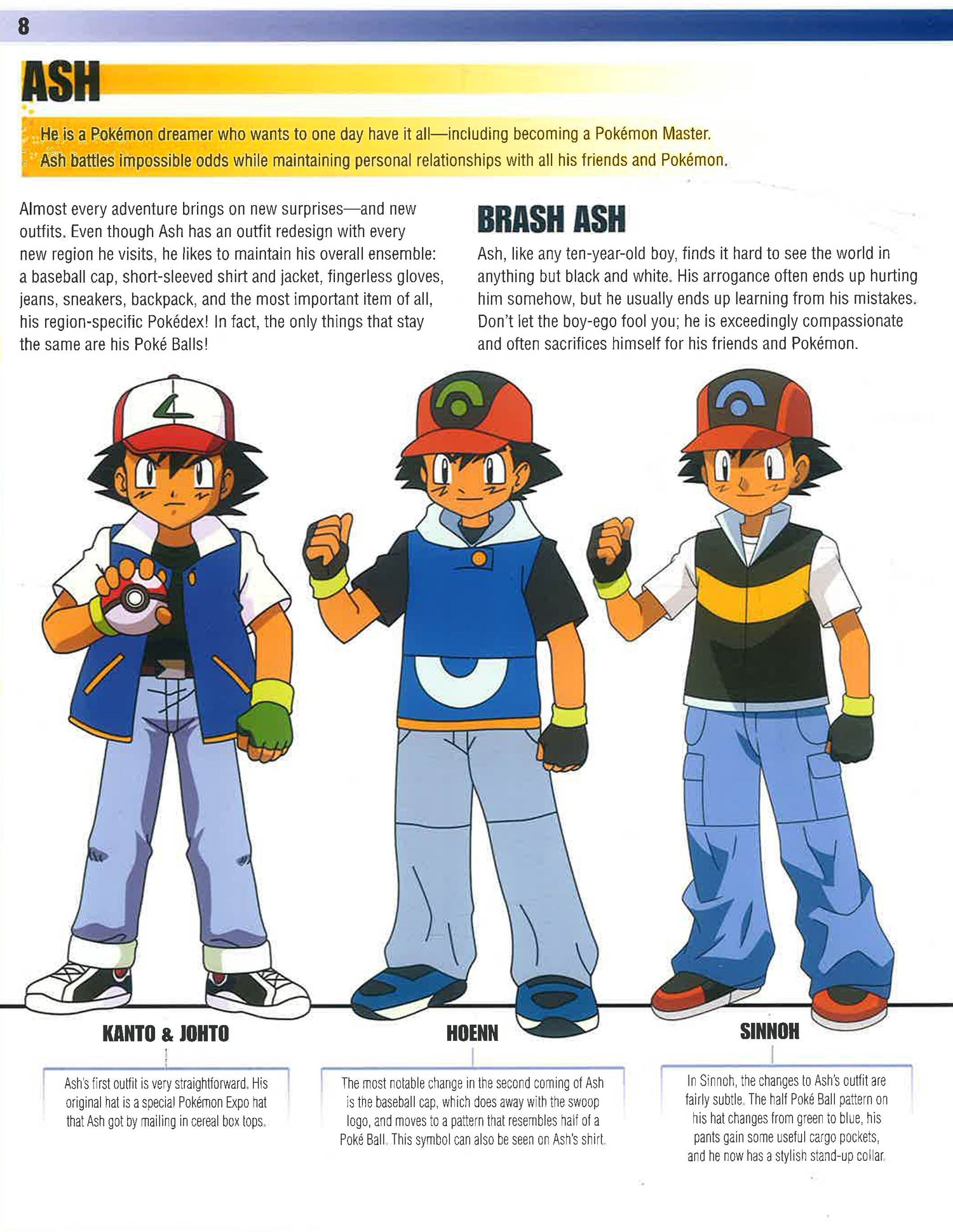 Pokemon Encyclopedia – BookXcess - Main Image