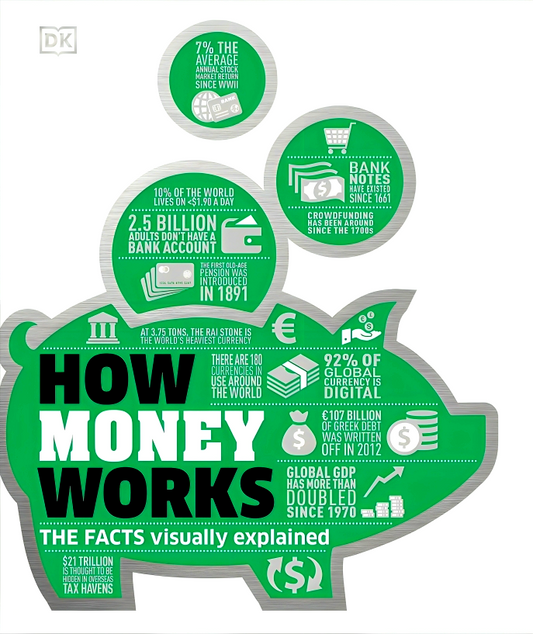 How Money Works: Facts Visually Explained