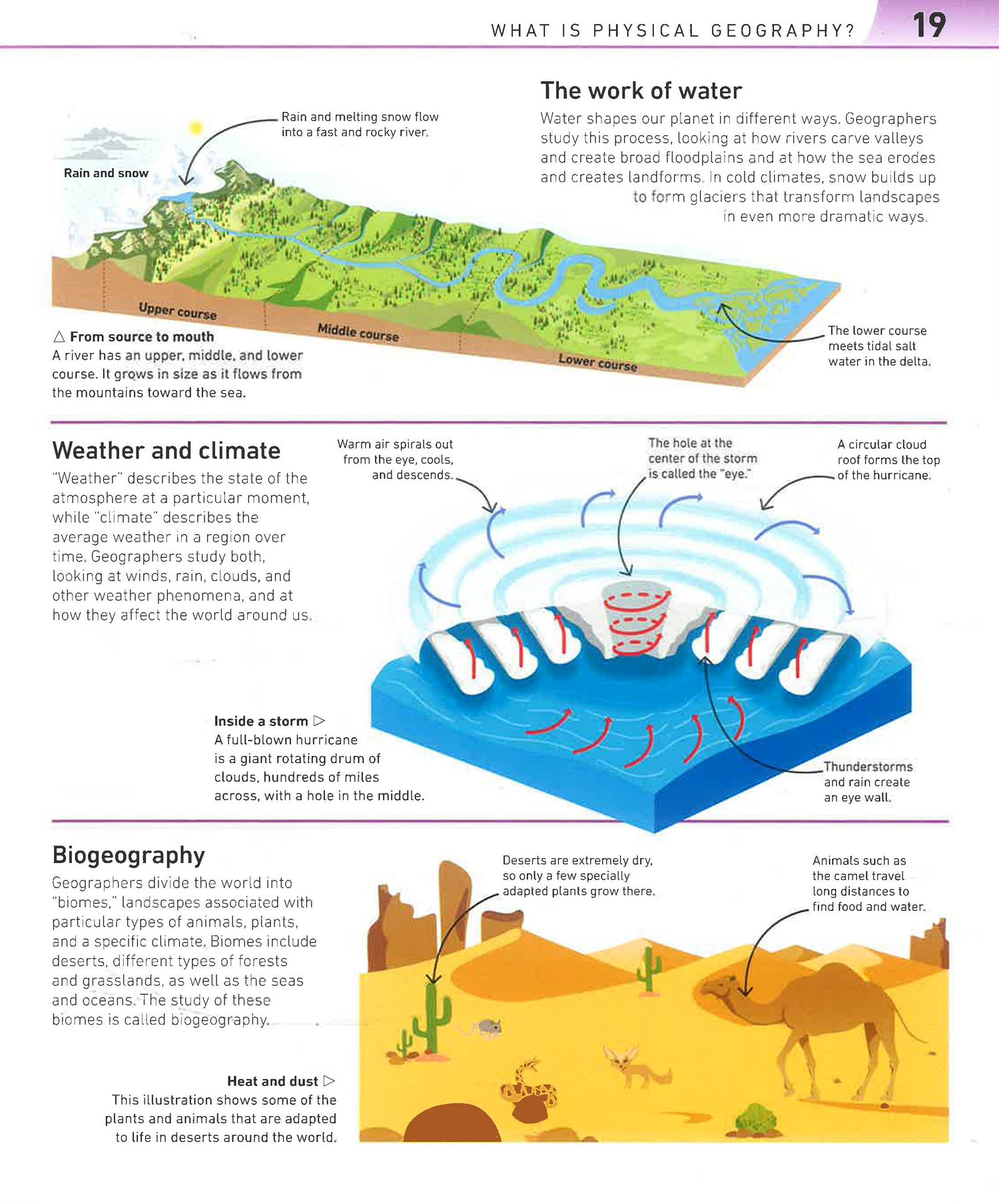 Help Your Kids with Geography: A Unique Step-by-Step Visual Guide – BookXcess