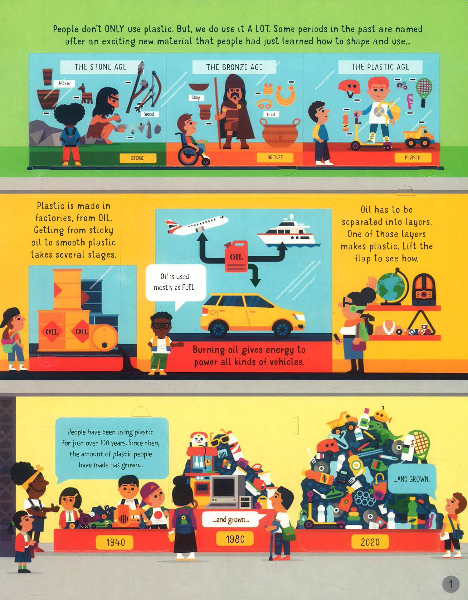Problem Inside See Inside Why Plastic Is A Problem – BookXcess