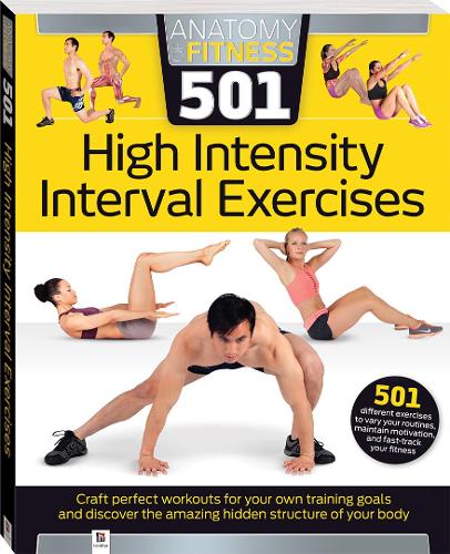 Anatomy Of Fitness 501 High Intensity Interval Training