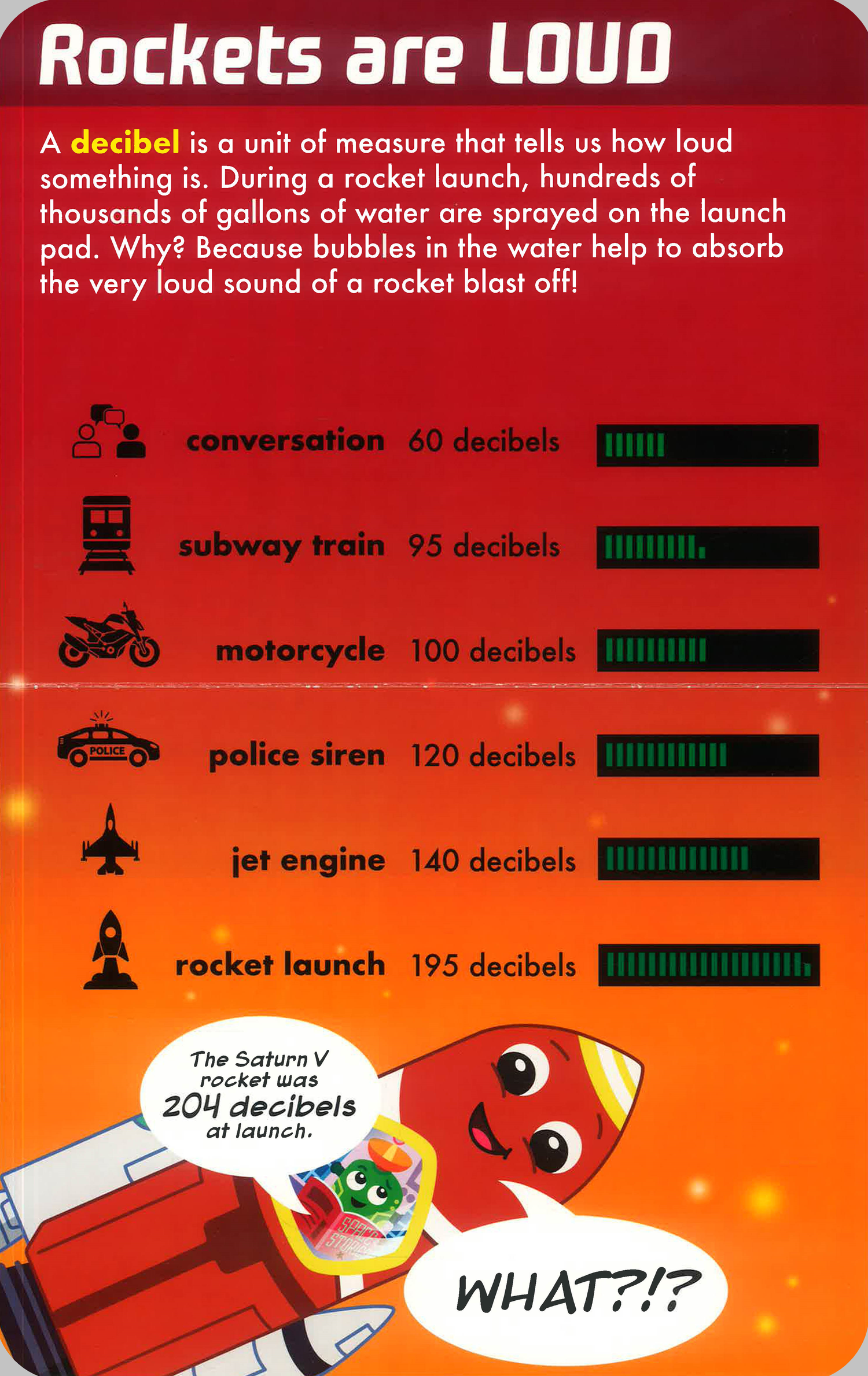 Reading Rockets Torque Chart Rocket And Rover And All About Rockets 2-In-1 Board Book – BookXcess