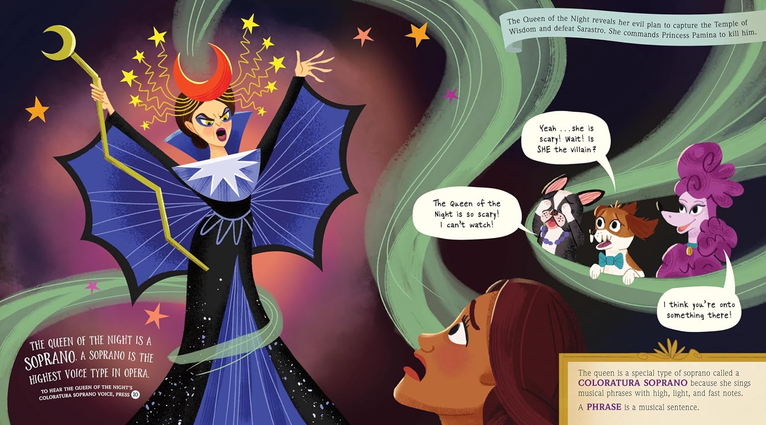 Welcome To The Opera: Discover The Enchanting World Of Opera With Mozart’S The Magic Flute by Carolyn Sloan – book cover