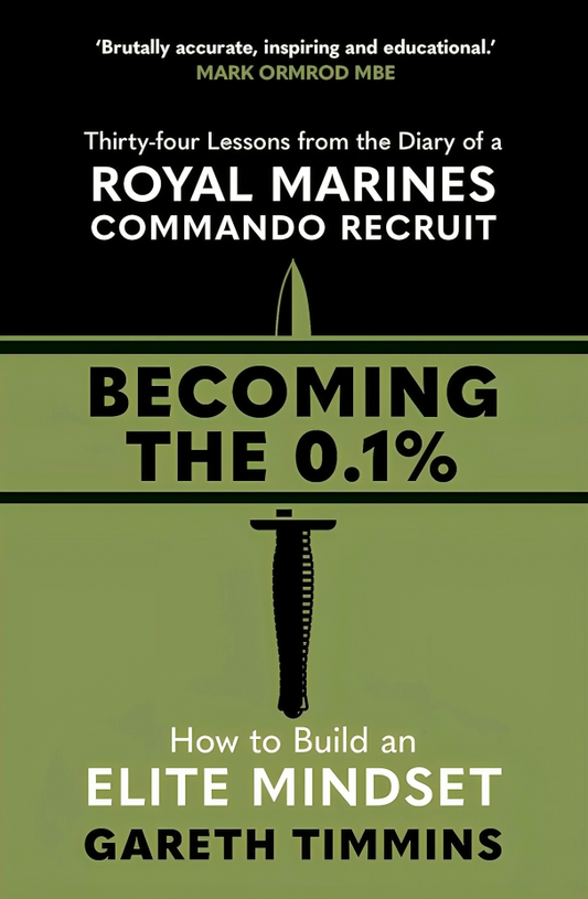 Becoming The 0.1%  - How To Build An Elite Mindset