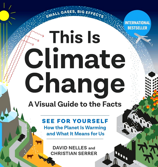 This Is Climate Change: A Visual Guide To The Facts