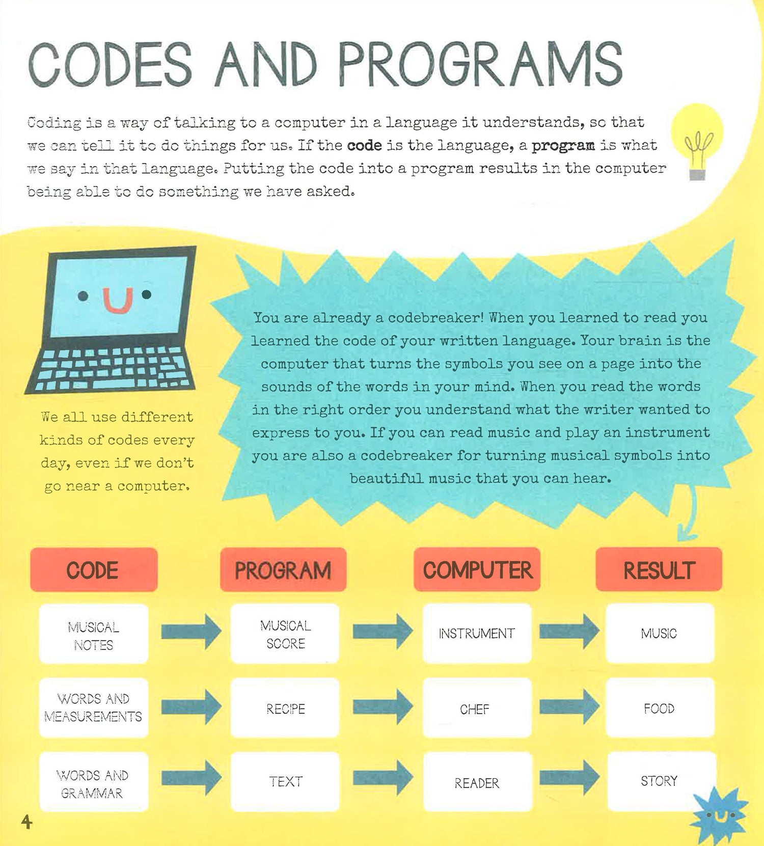 STEM Starters for Kids Coding Activity Book: Packed with Activities an ...