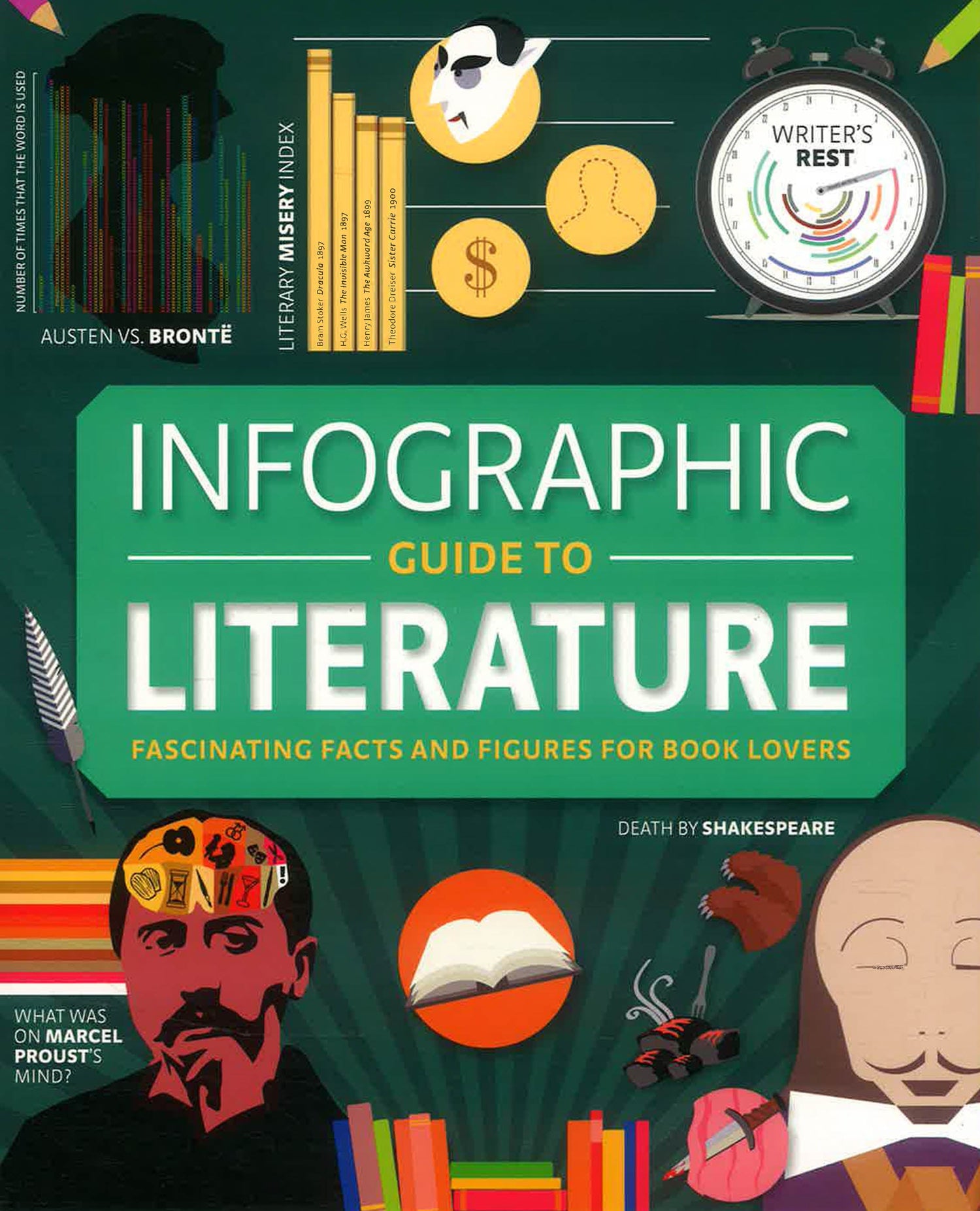 Infographic Guide To Literature: Fascinating Facts And Figures For Book Lovers by Joanna Eliot – book cover
