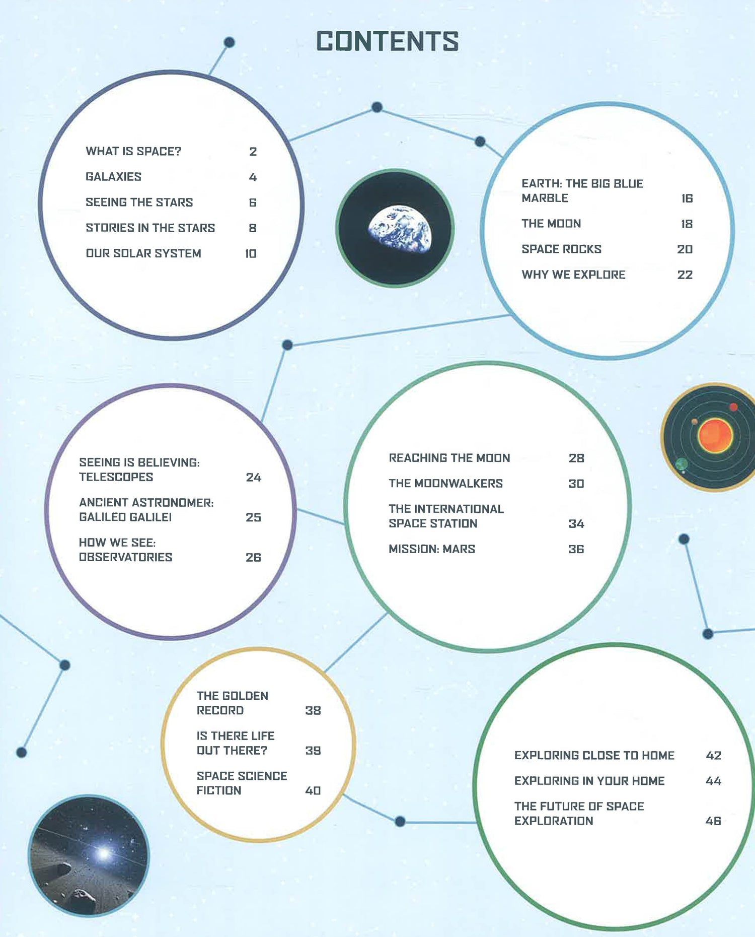 Space Chapters Spacepedia – BookXcess