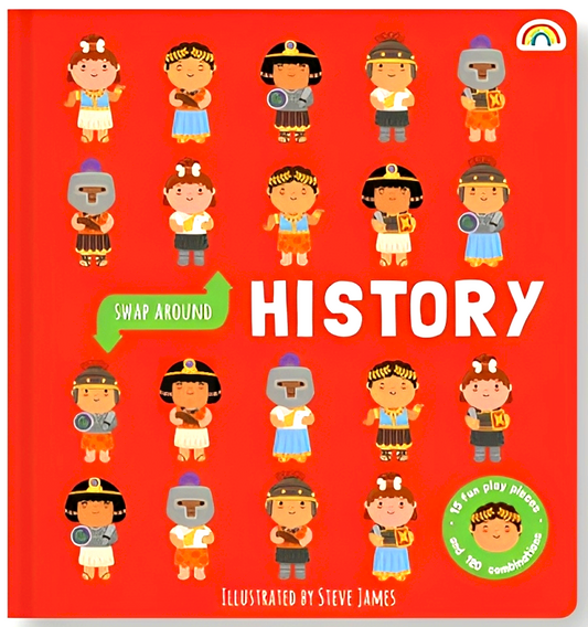 Swap Around - History