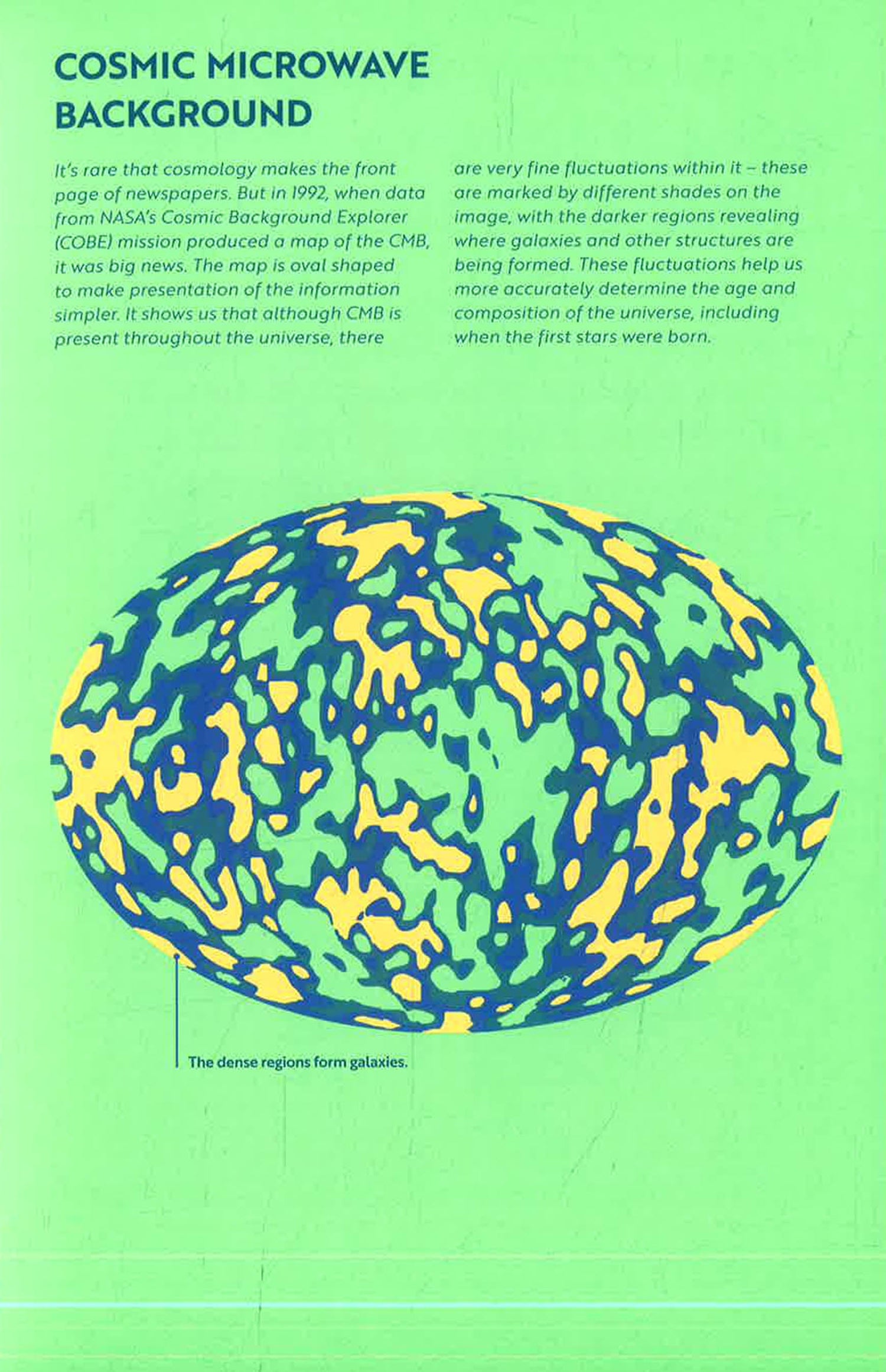 Short Cuts: Science by Mark Peplow – book cover