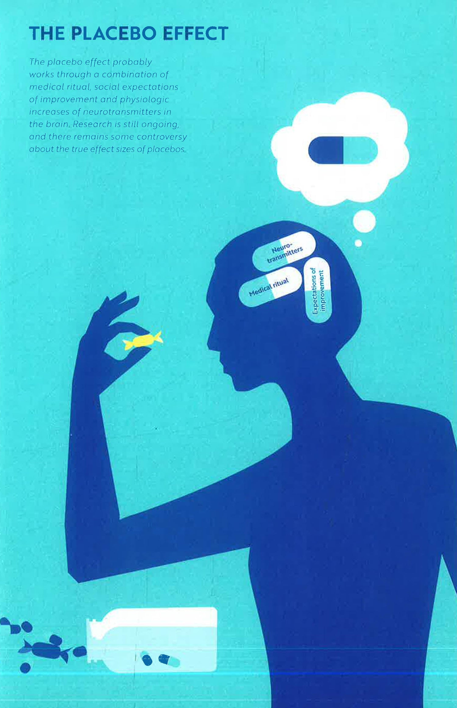 Short Cuts: Medicine by Adam Rodman – book cover