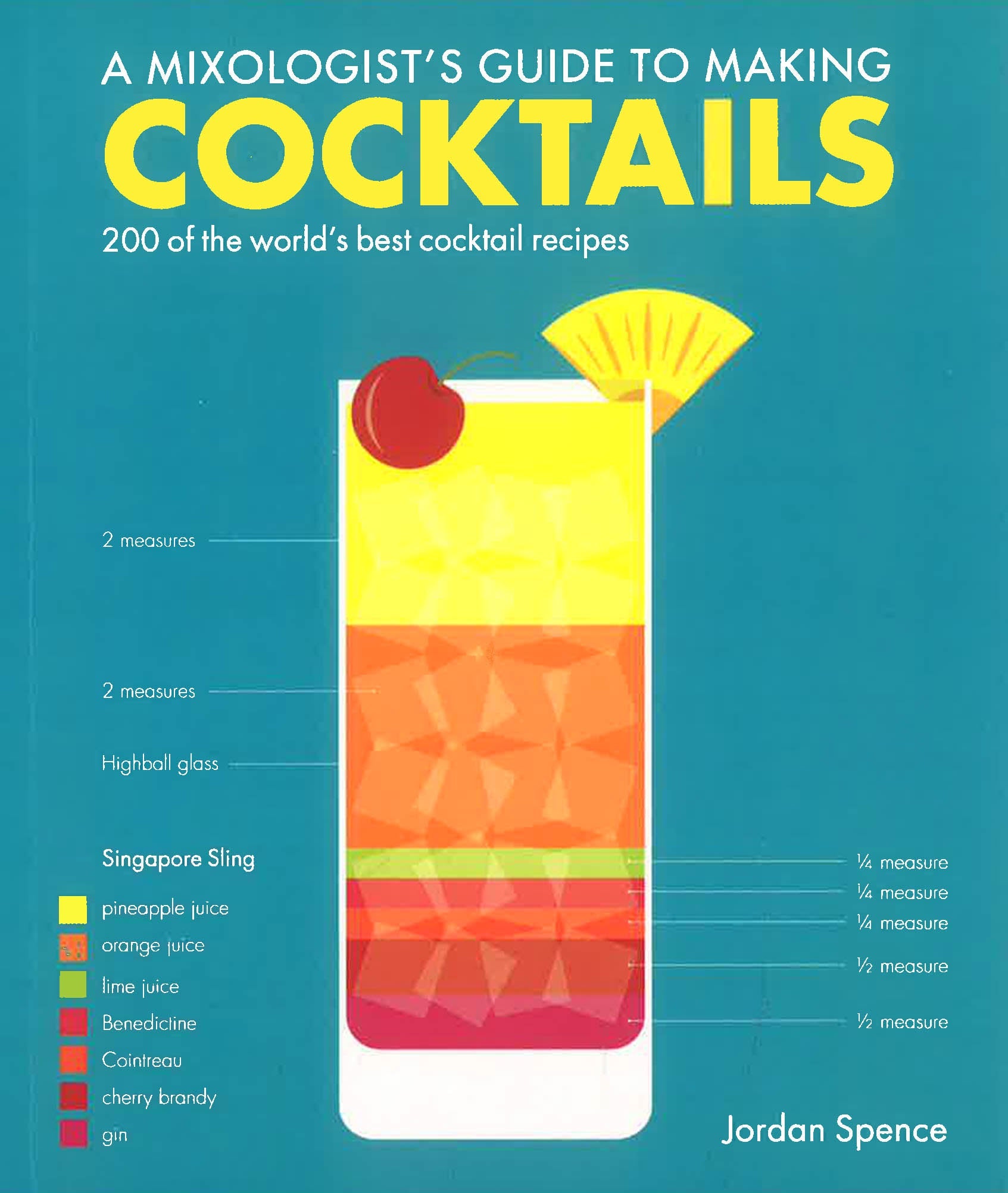 A Mixologist's Guide To Making Cocktails – BookXcess
