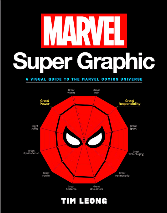 Marvel Super Graphic: A Visual Guide to the Marvel Comics Universe