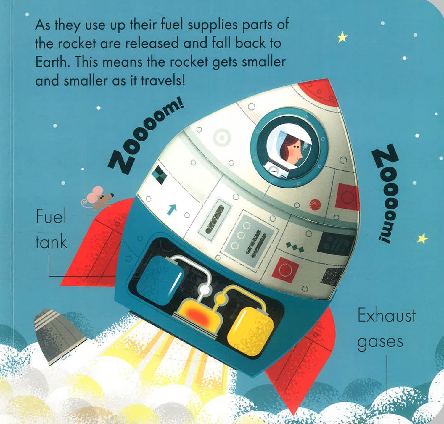 How Rockets Work Script How It Works Rocket – BookXcess