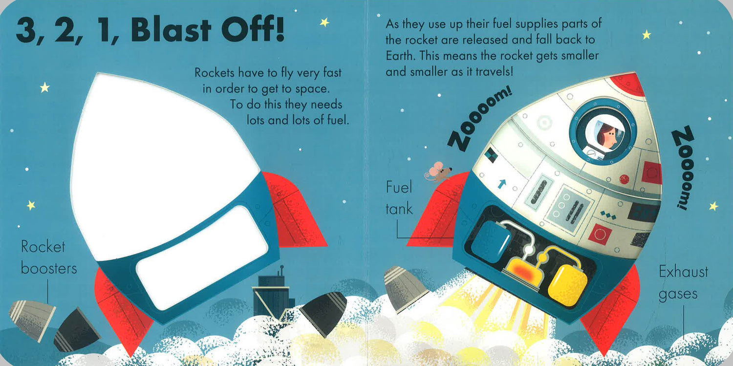 How Rockets Work Script How It Works: Rocket – BookXcess
