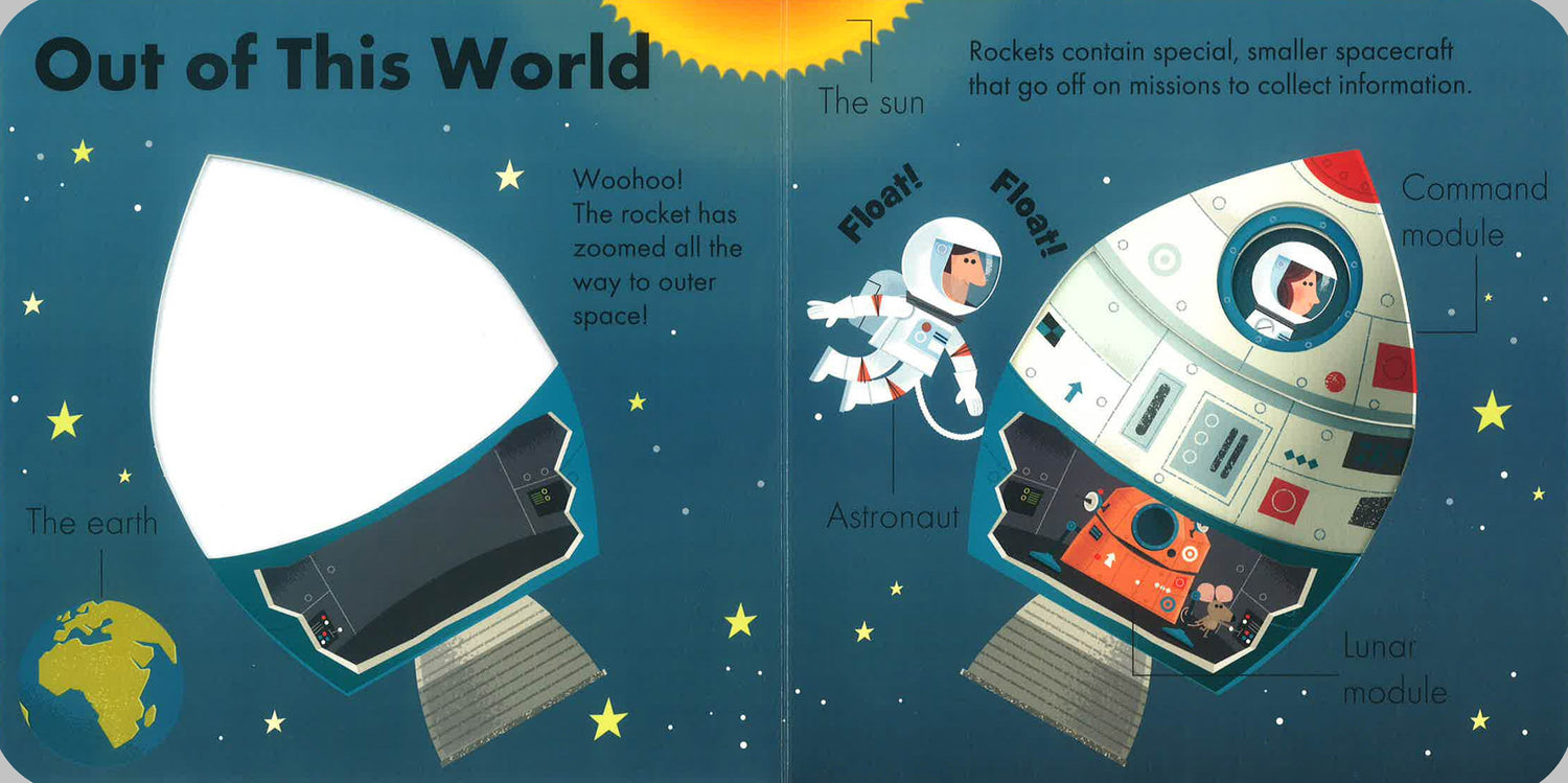 How Rockets Work Script How It Works: Rocket – BookXcess