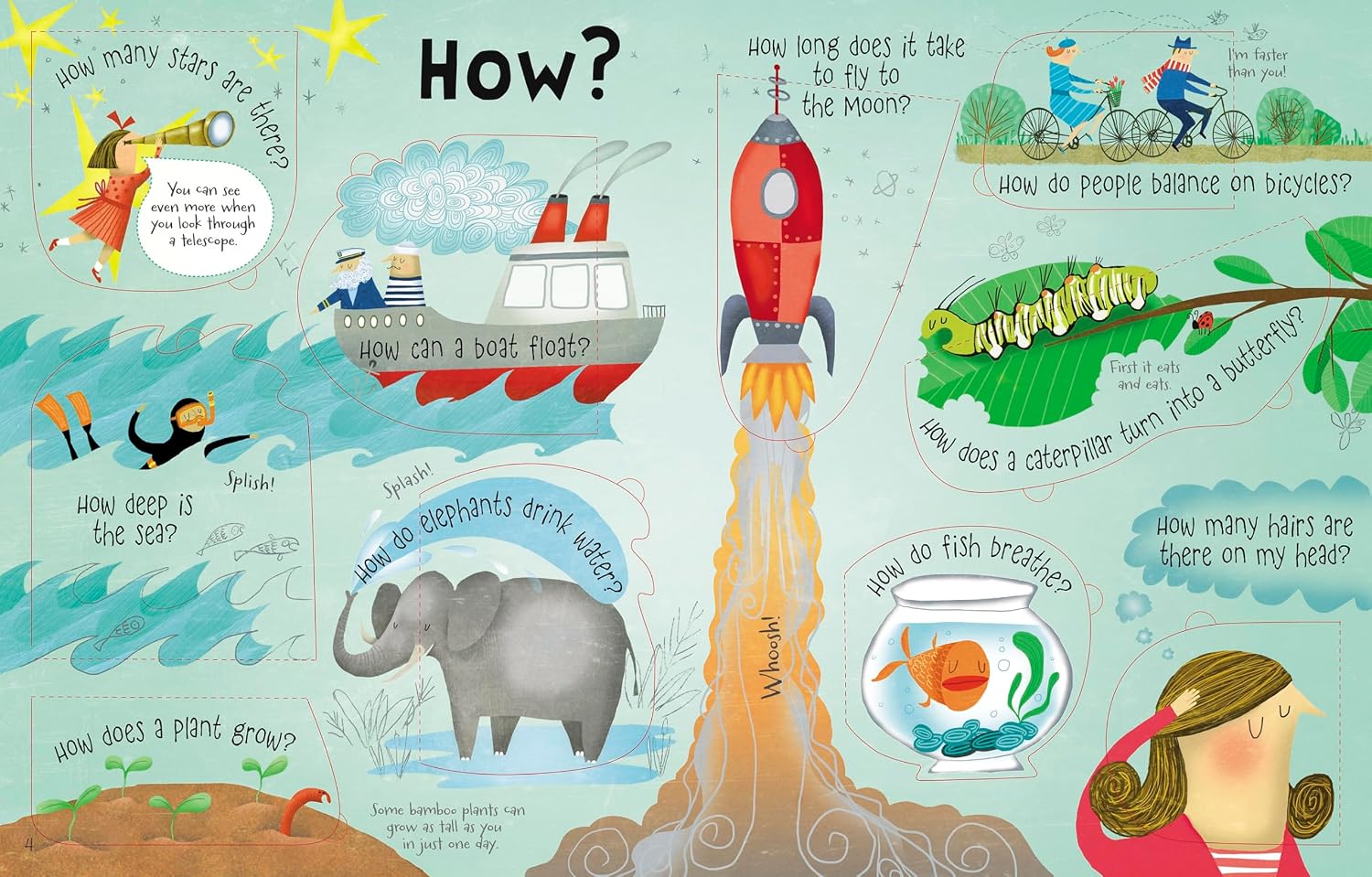 Usborne Lift-The-Flap: Questions And Answers by Katie Daynes – book cover
