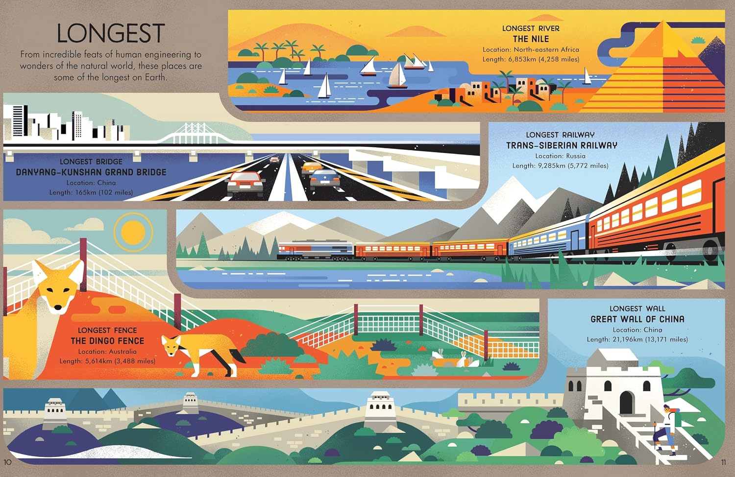 Usborne Lift-The-Flap: Biggest, Fastest, Tallest... by Darran Stobbart – book cover