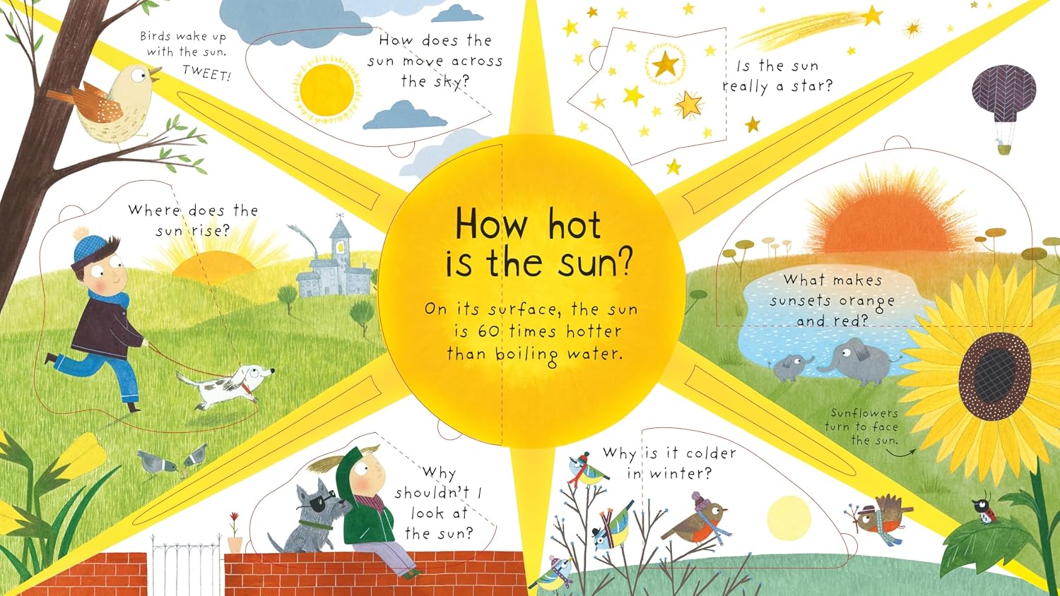 Usborne Lift-The-Flap: First Questions & Answers - What Makes It Rain? by Katie Daynes – book cover