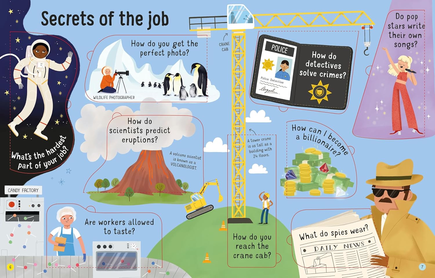 Usborne Lift-The-Flap: Questions & Answers About Jobs by Lara Bryan – book cover