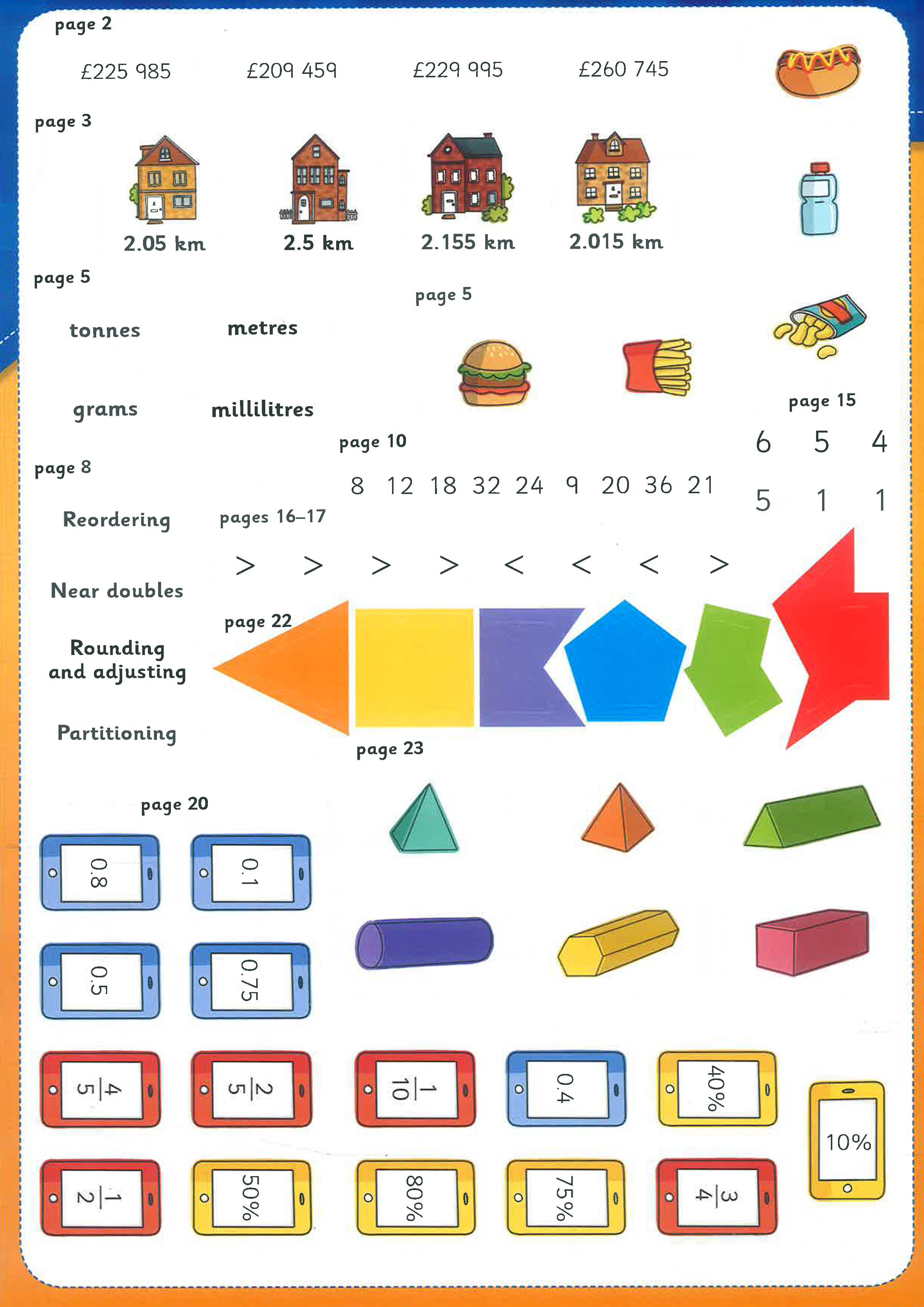Leap Forward Math Class Austin Leap Ahead: 9-10 Years Maths – BookXcess