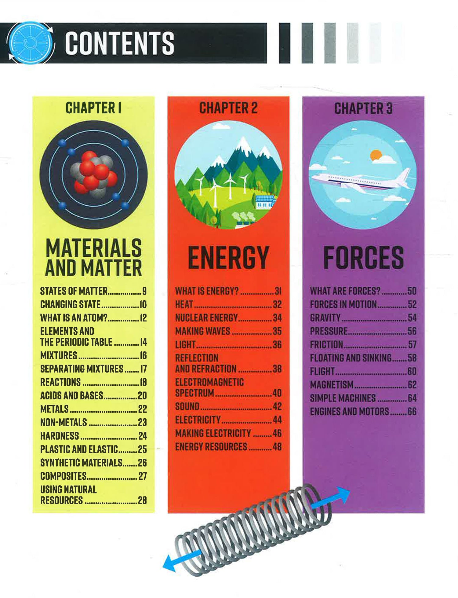 60 Second Genius: Science – BookXcess