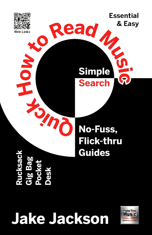Quick How To Read Music (Simple Search Music Guide)