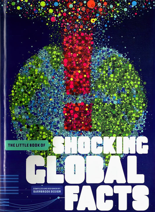 The Little Book of Shocking Global Facts